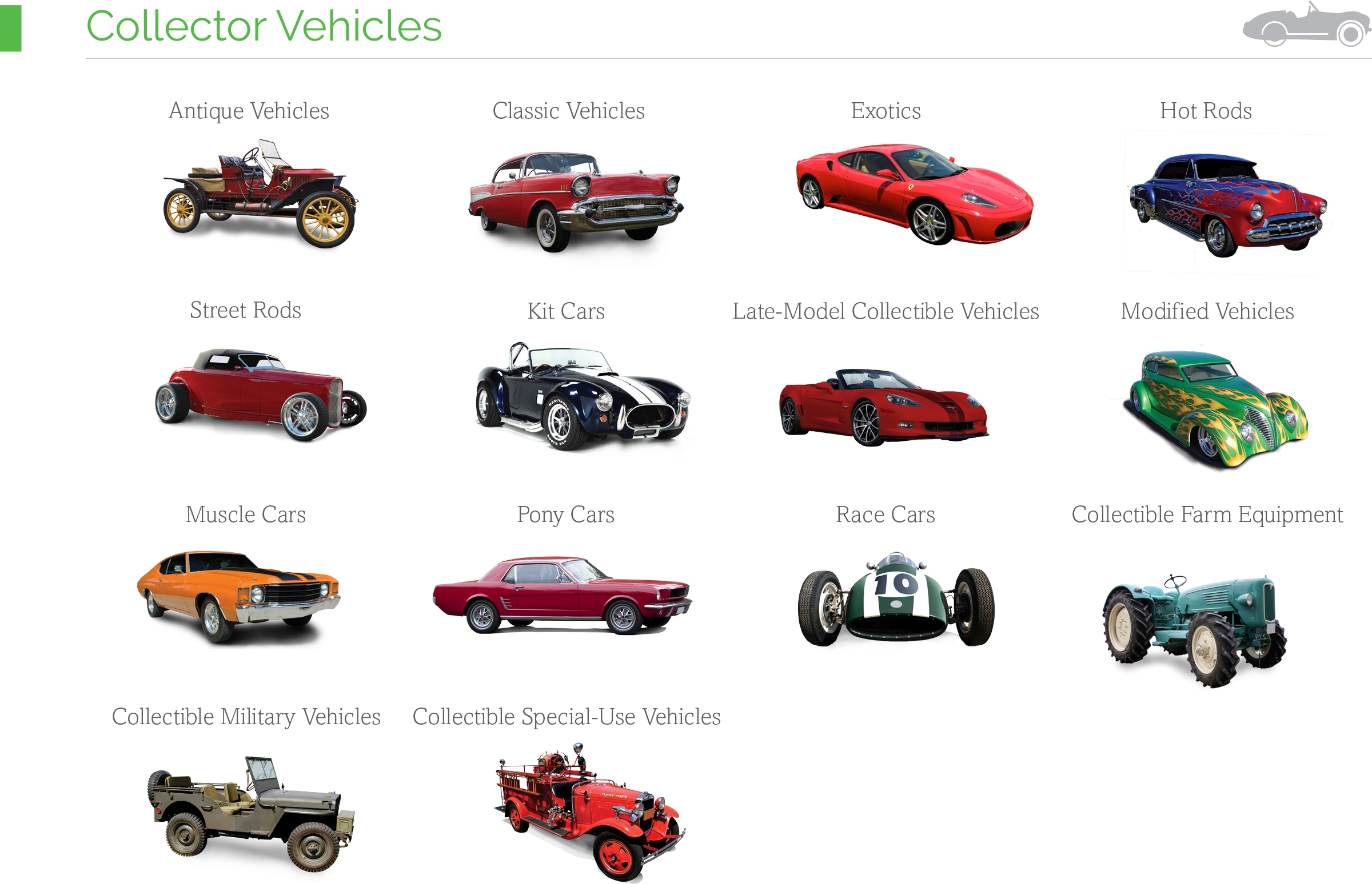 Eligible Collector Vehicles - Infographic - American Modern Insurance