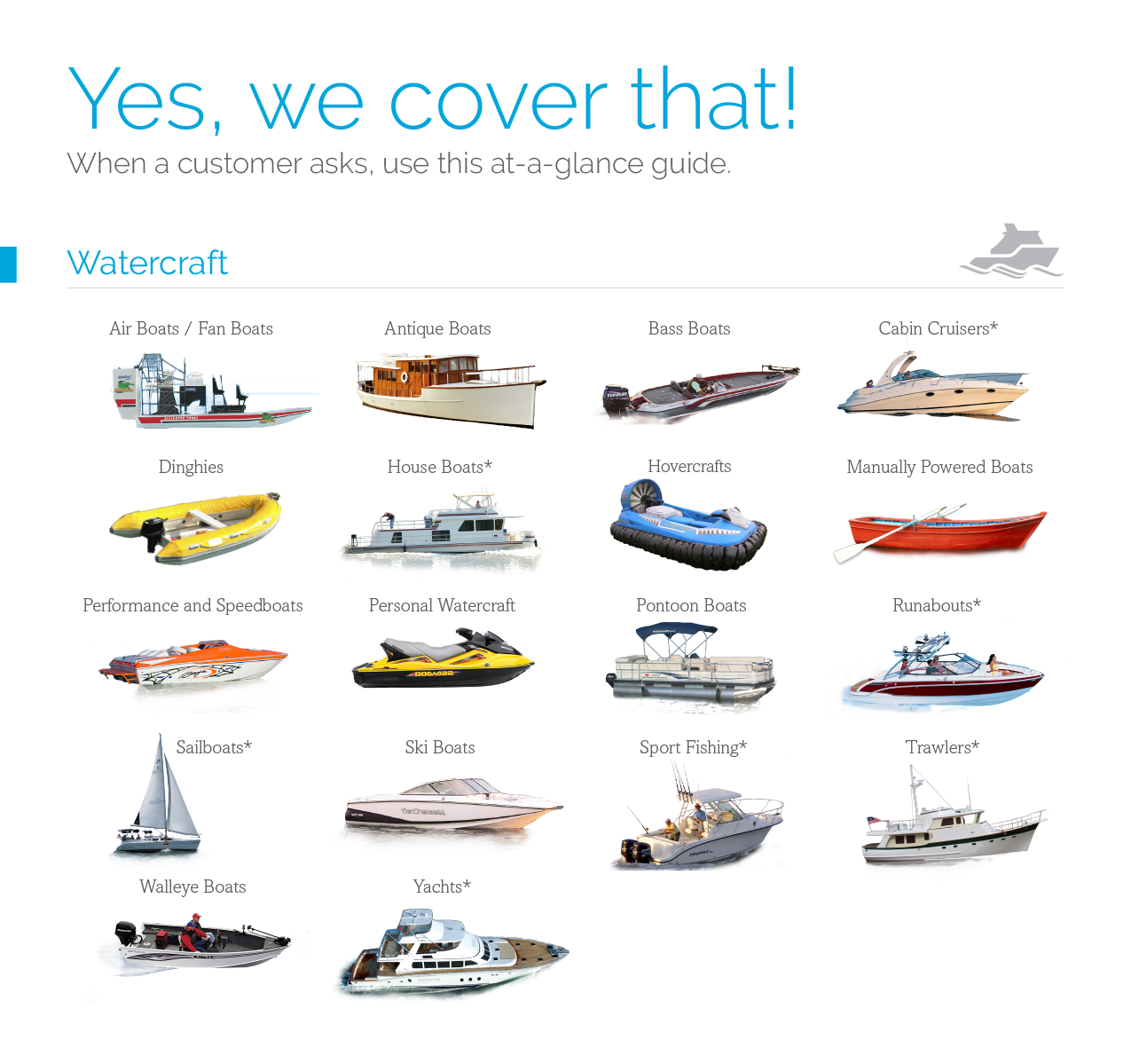 Eligible Watercraft - Infographic - American Modern Insurance - Agents