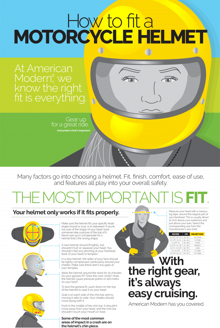 How to Fit a Motorcycle Helmet - American Modern Insurance - Agents