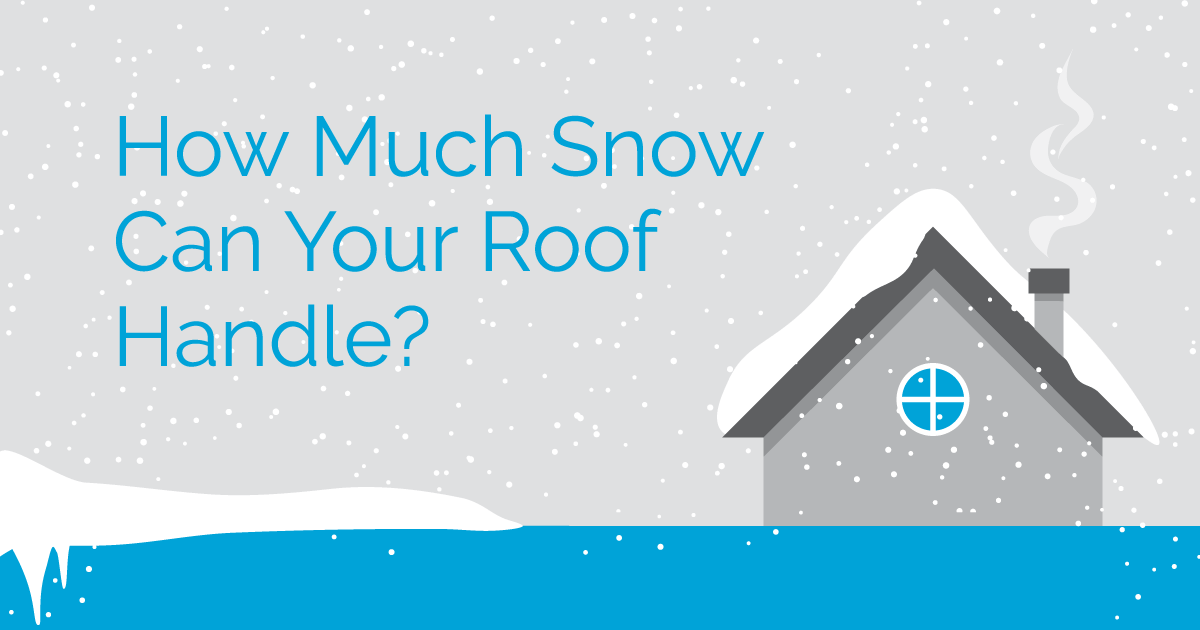 How much snow can your roof handle?